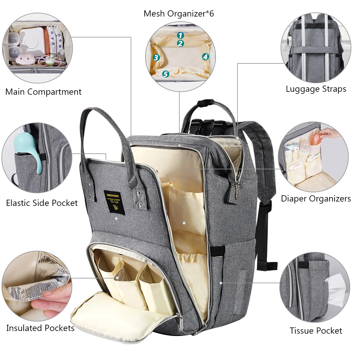 Stylish Upgrade Diaper Bag Backpack Multifunction Travel Backpack Maternity Baby Changing Bags 20L Large Capacity