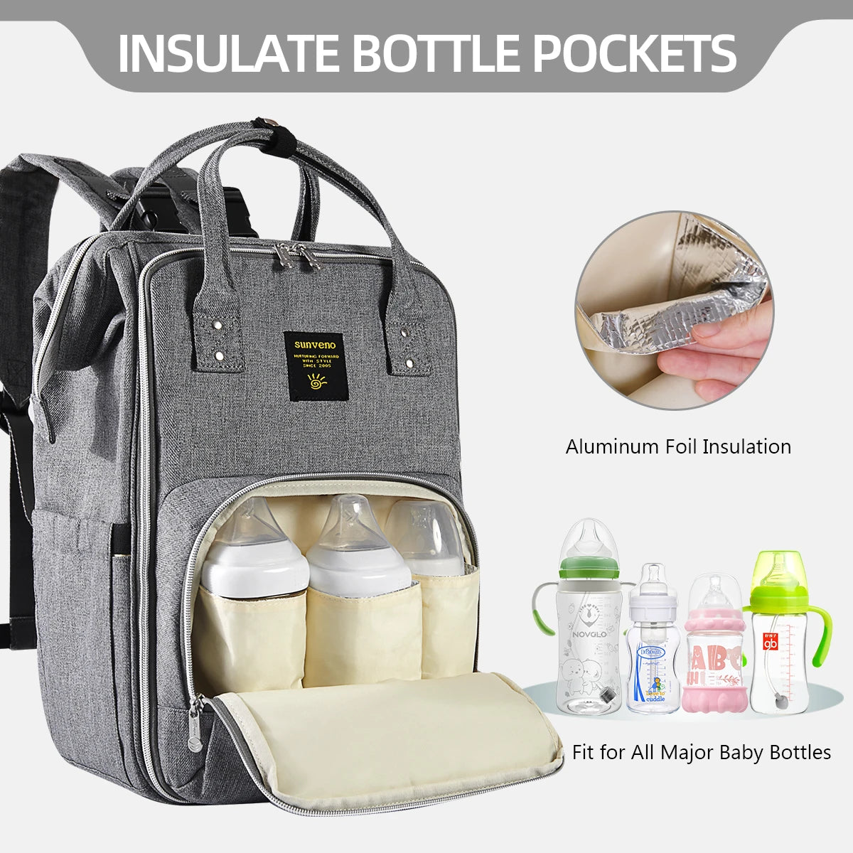 Stylish Upgrade Diaper Bag Backpack Multifunction Travel Backpack Maternity Baby Changing Bags 20L Large Capacity